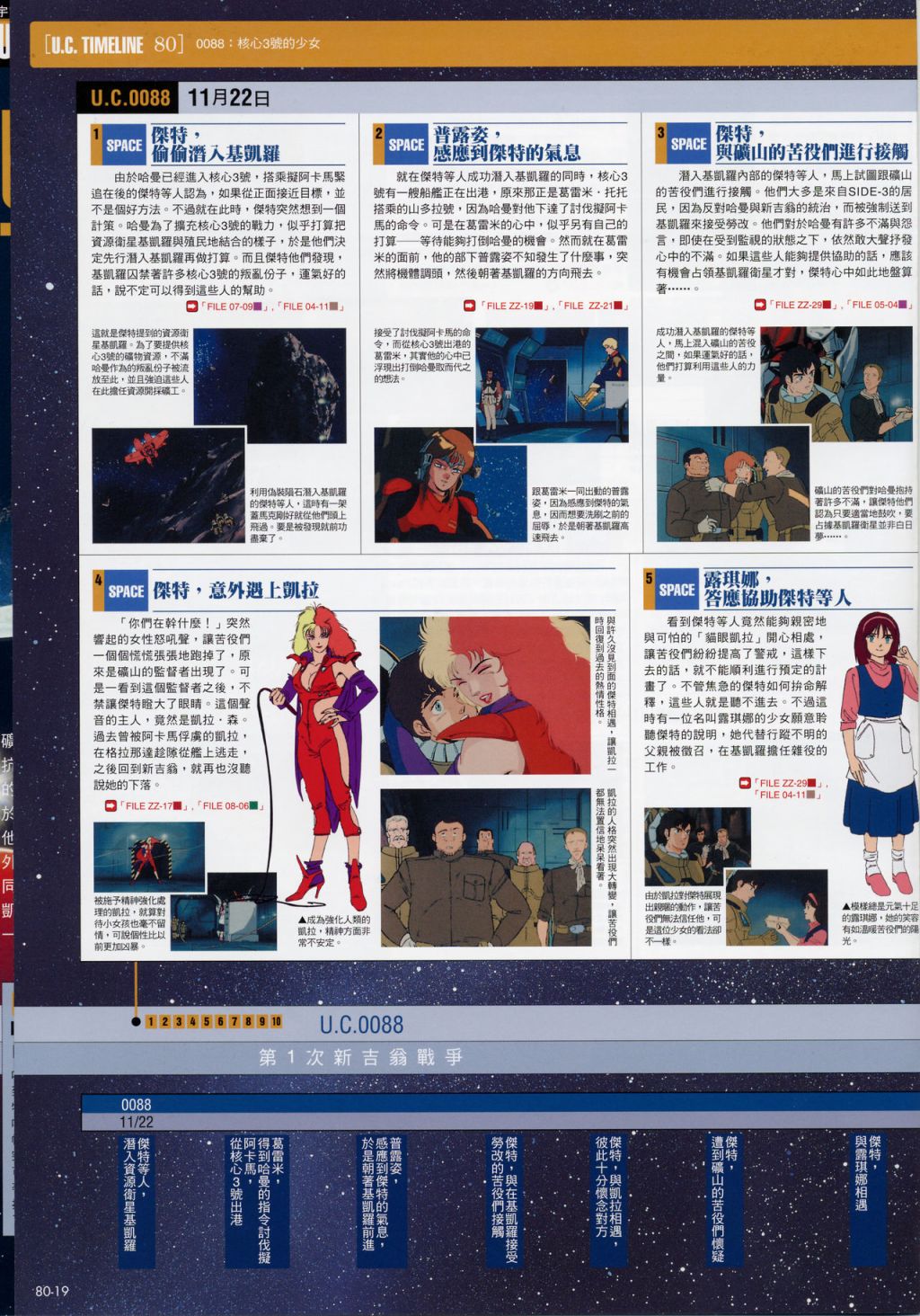 The Official Gundam Fact File韩漫全集-第71-80期合集无删减无遮挡章节图片 