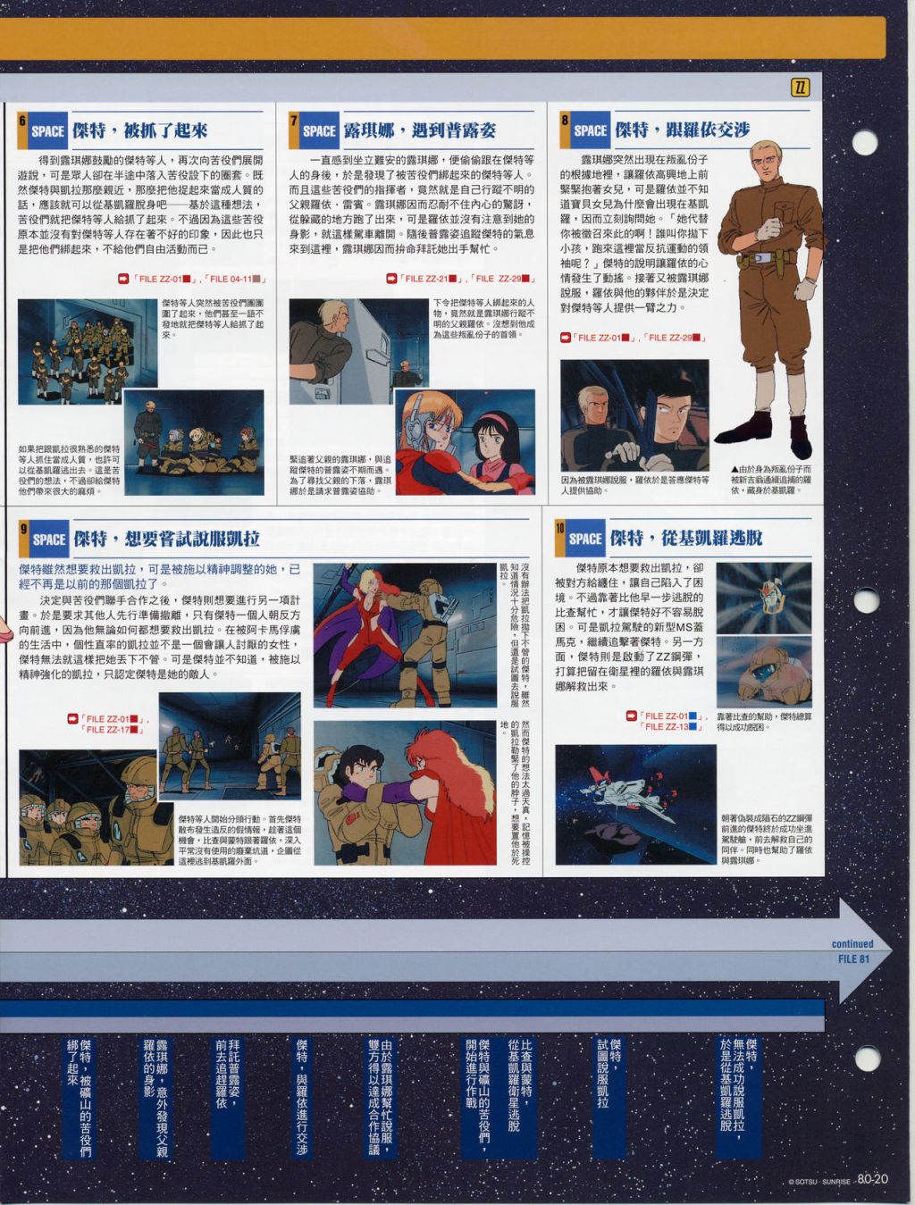 The Official Gundam Fact File韩漫全集-第71-80期合集无删减无遮挡章节图片 