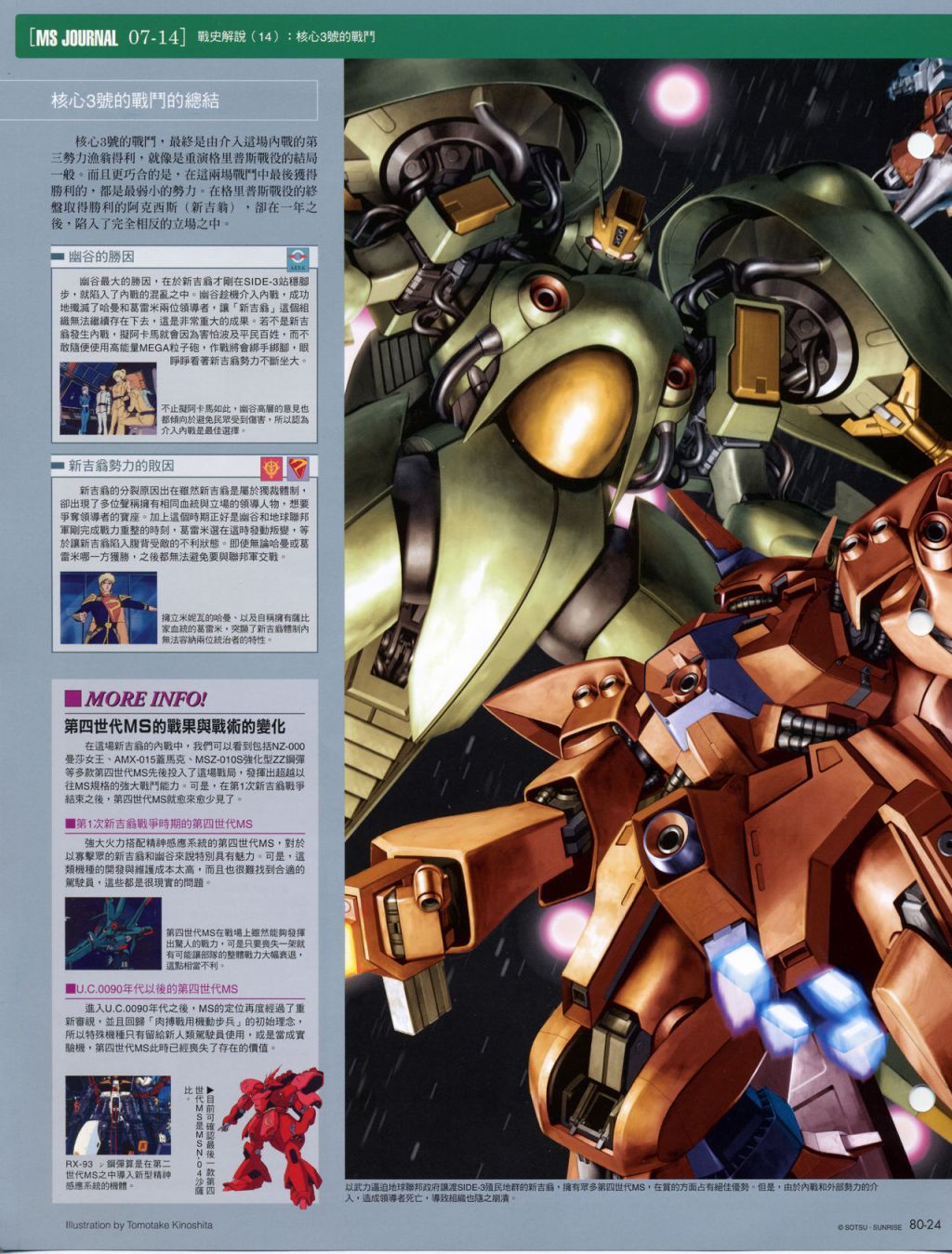 The Official Gundam Fact File韩漫全集-第71-80期合集无删减无遮挡章节图片 