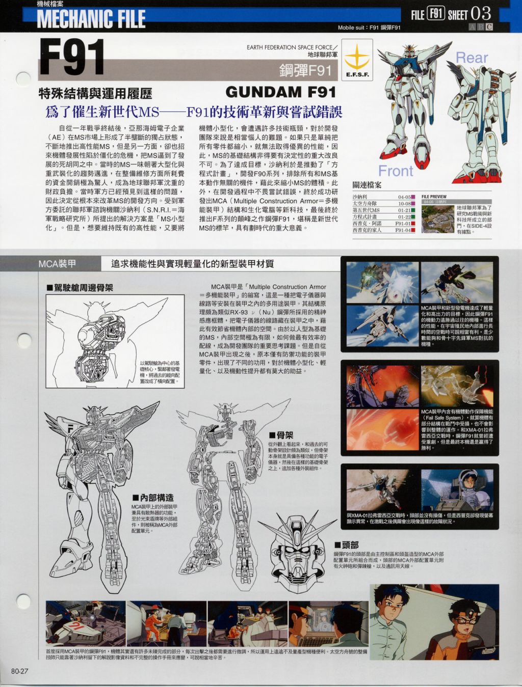 The Official Gundam Fact File韩漫全集-第71-80期合集无删减无遮挡章节图片 