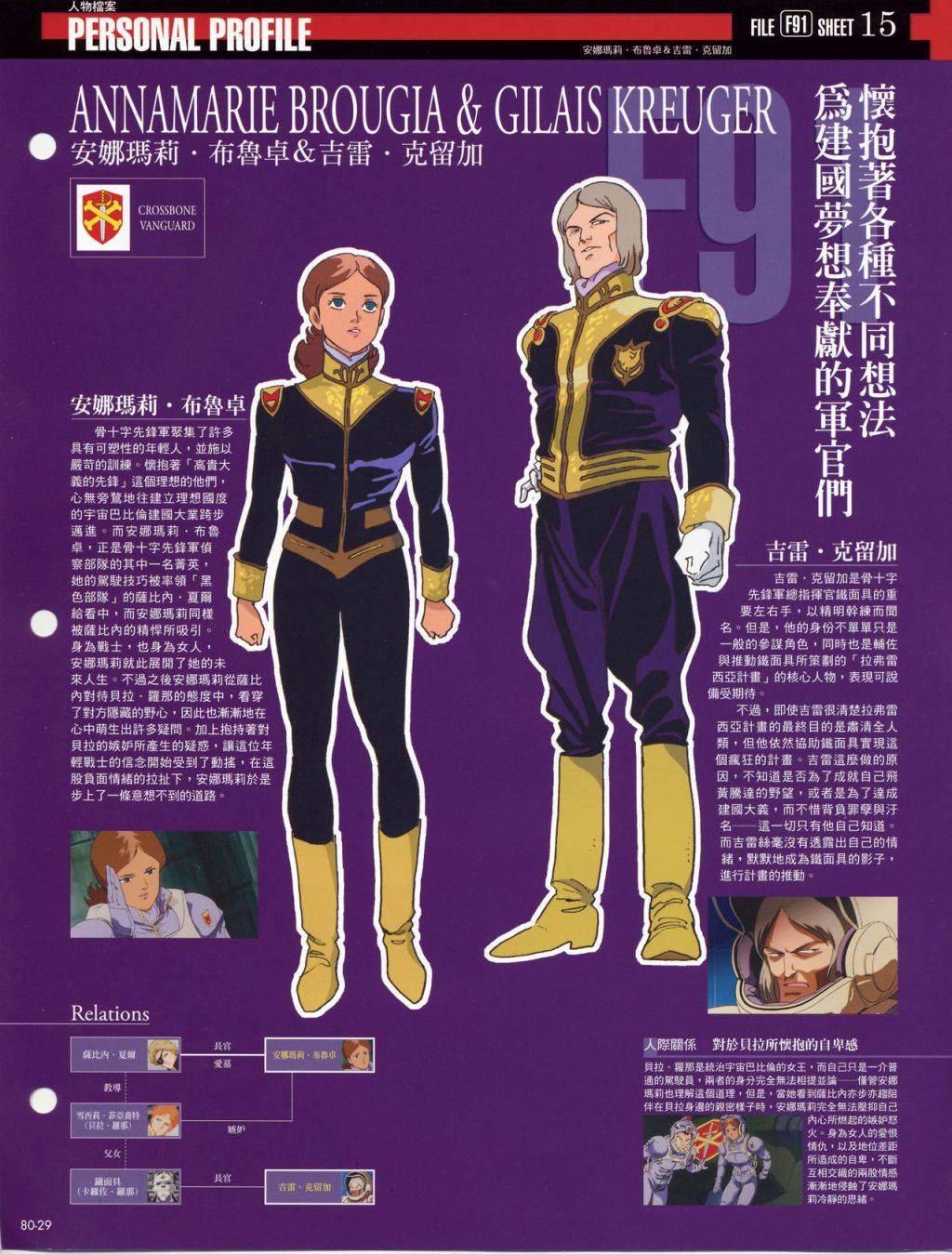 The Official Gundam Fact File韩漫全集-第71-80期合集无删减无遮挡章节图片 