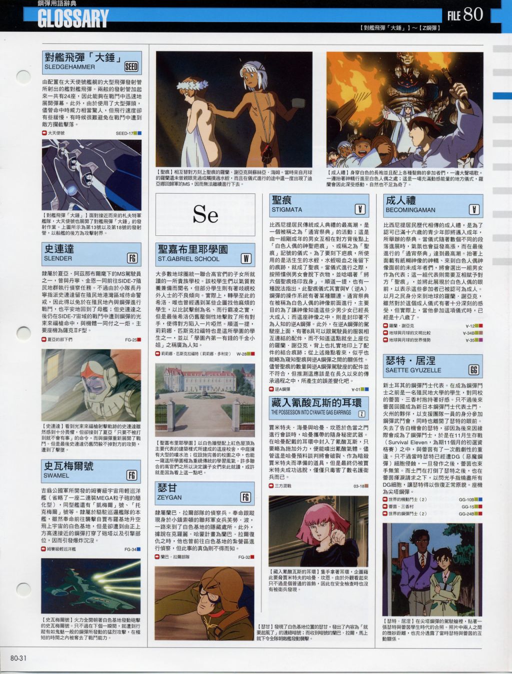 The Official Gundam Fact File韩漫全集-第71-80期合集无删减无遮挡章节图片 