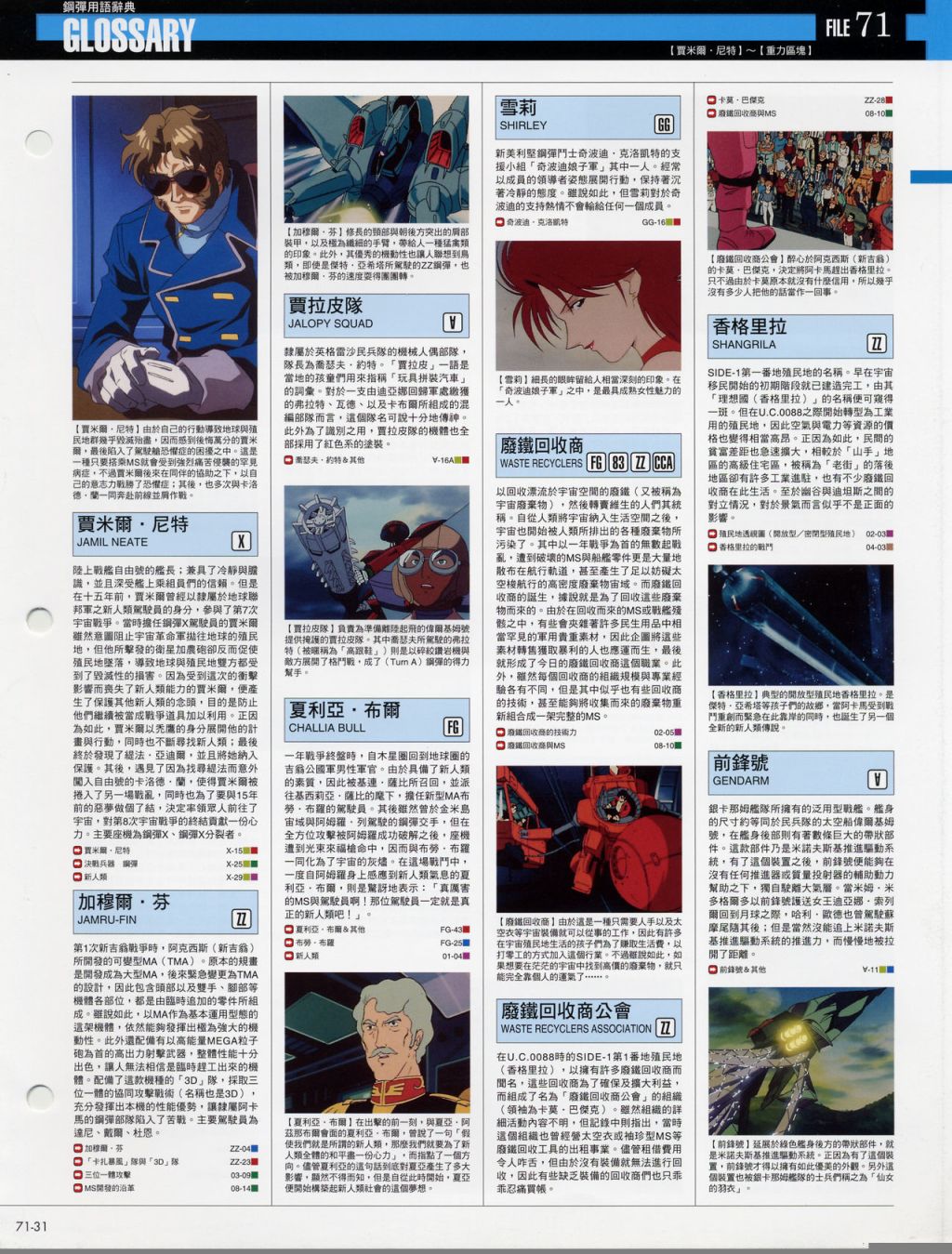 The Official Gundam Fact File韩漫全集-第71-80期合集无删减无遮挡章节图片 