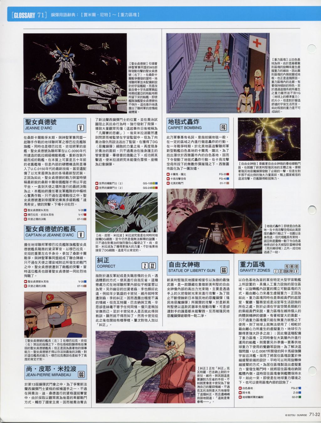The Official Gundam Fact File韩漫全集-第71-80期合集无删减无遮挡章节图片 