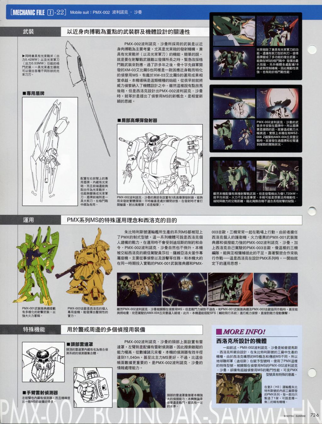 The Official Gundam Fact File韩漫全集-第71-80期合集无删减无遮挡章节图片 
