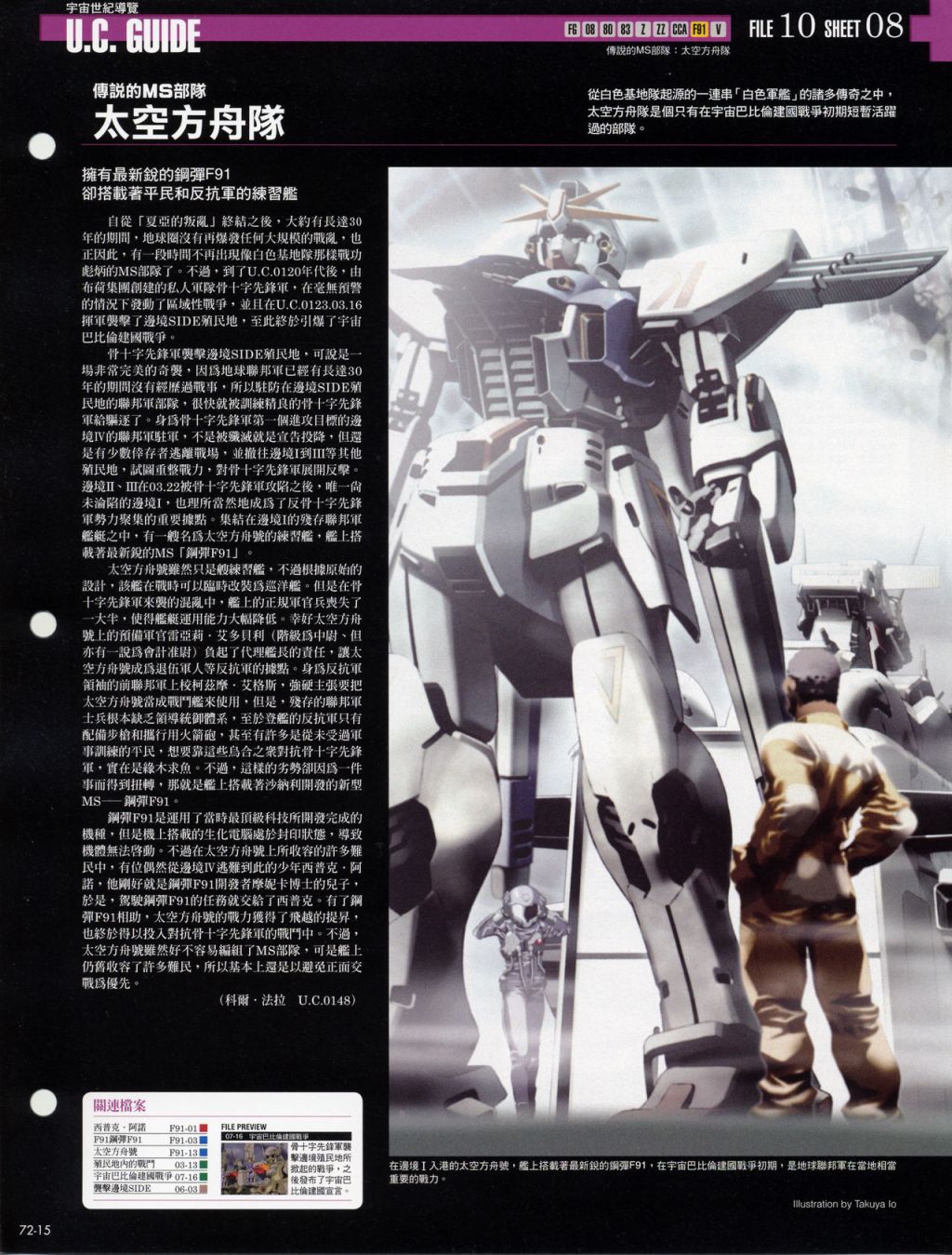 The Official Gundam Fact File韩漫全集-第71-80期合集无删减无遮挡章节图片 