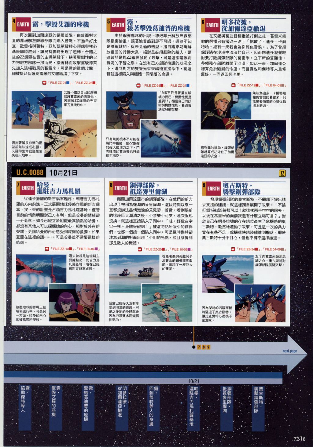 The Official Gundam Fact File韩漫全集-第71-80期合集无删减无遮挡章节图片 