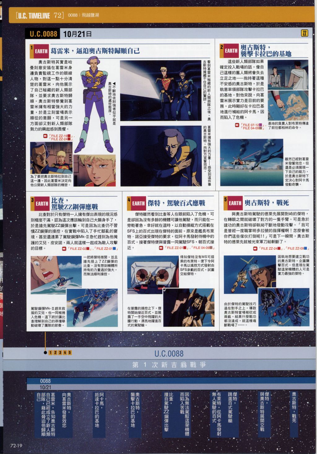 The Official Gundam Fact File韩漫全集-第71-80期合集无删减无遮挡章节图片 