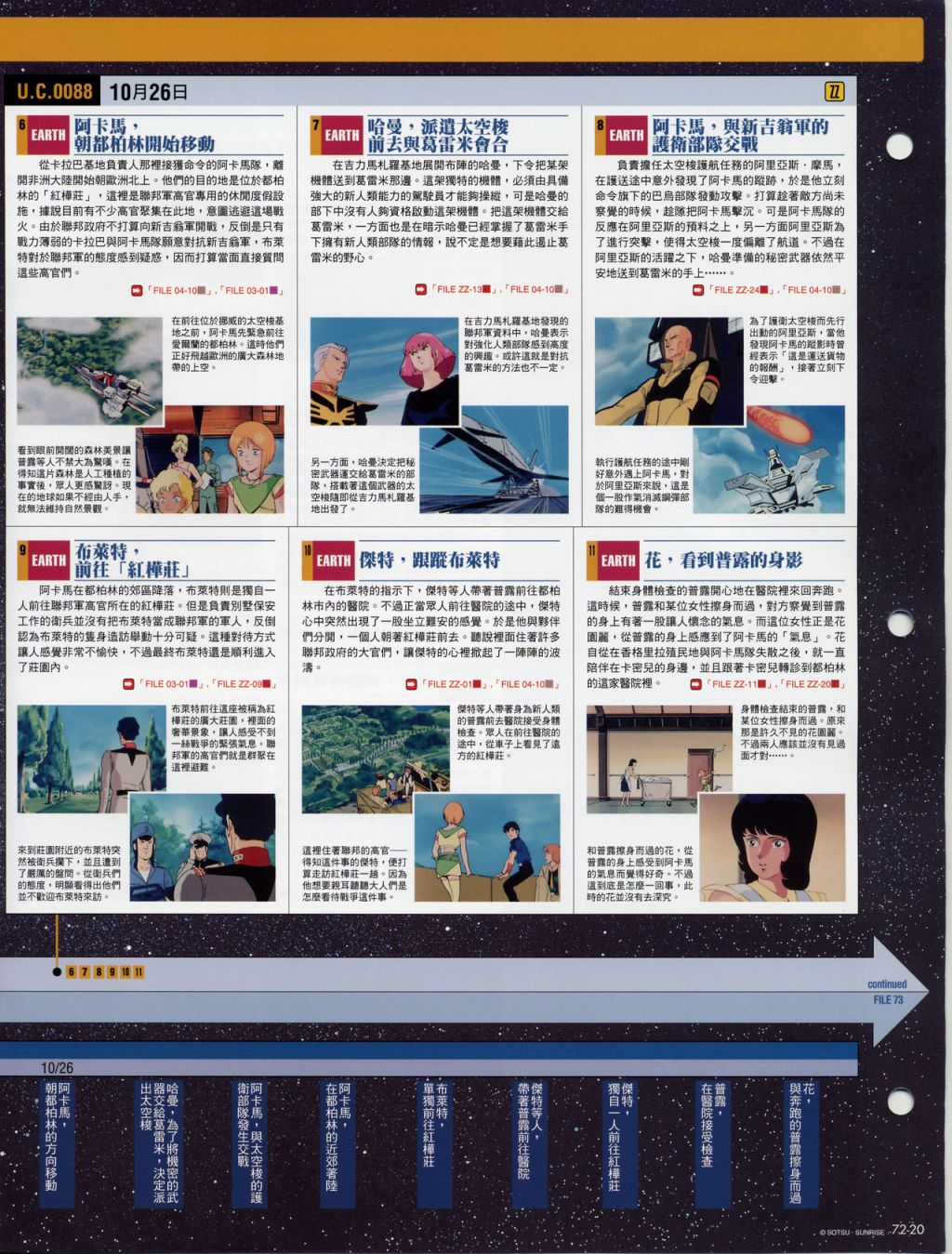 The Official Gundam Fact File韩漫全集-第71-80期合集无删减无遮挡章节图片 