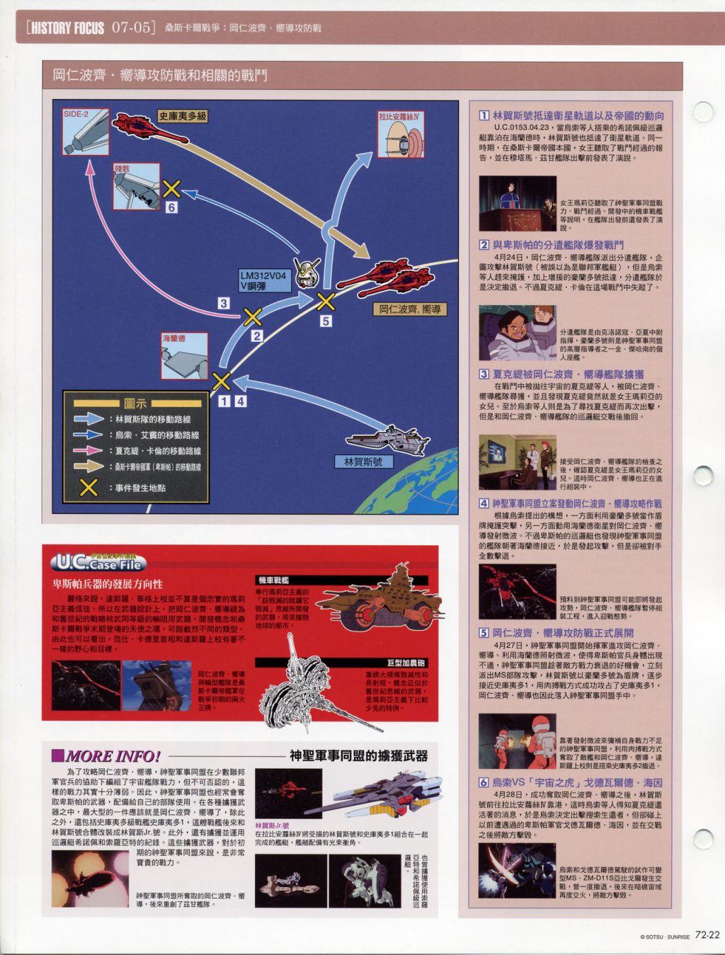 The Official Gundam Fact File韩漫全集-第71-80期合集无删减无遮挡章节图片 