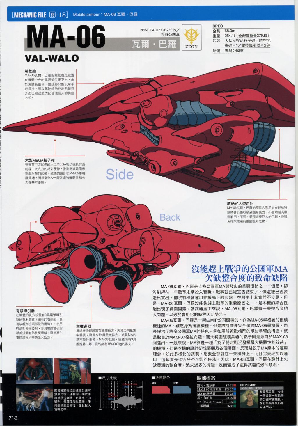 The Official Gundam Fact File韩漫全集-第71-80期合集无删减无遮挡章节图片 