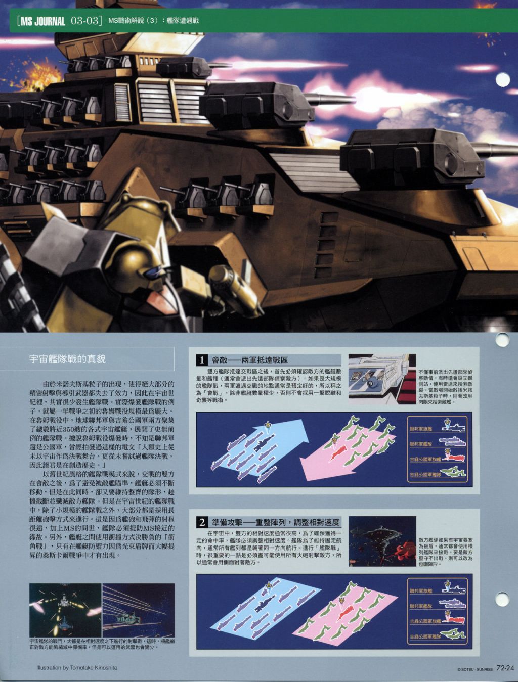 The Official Gundam Fact File韩漫全集-第71-80期合集无删减无遮挡章节图片 