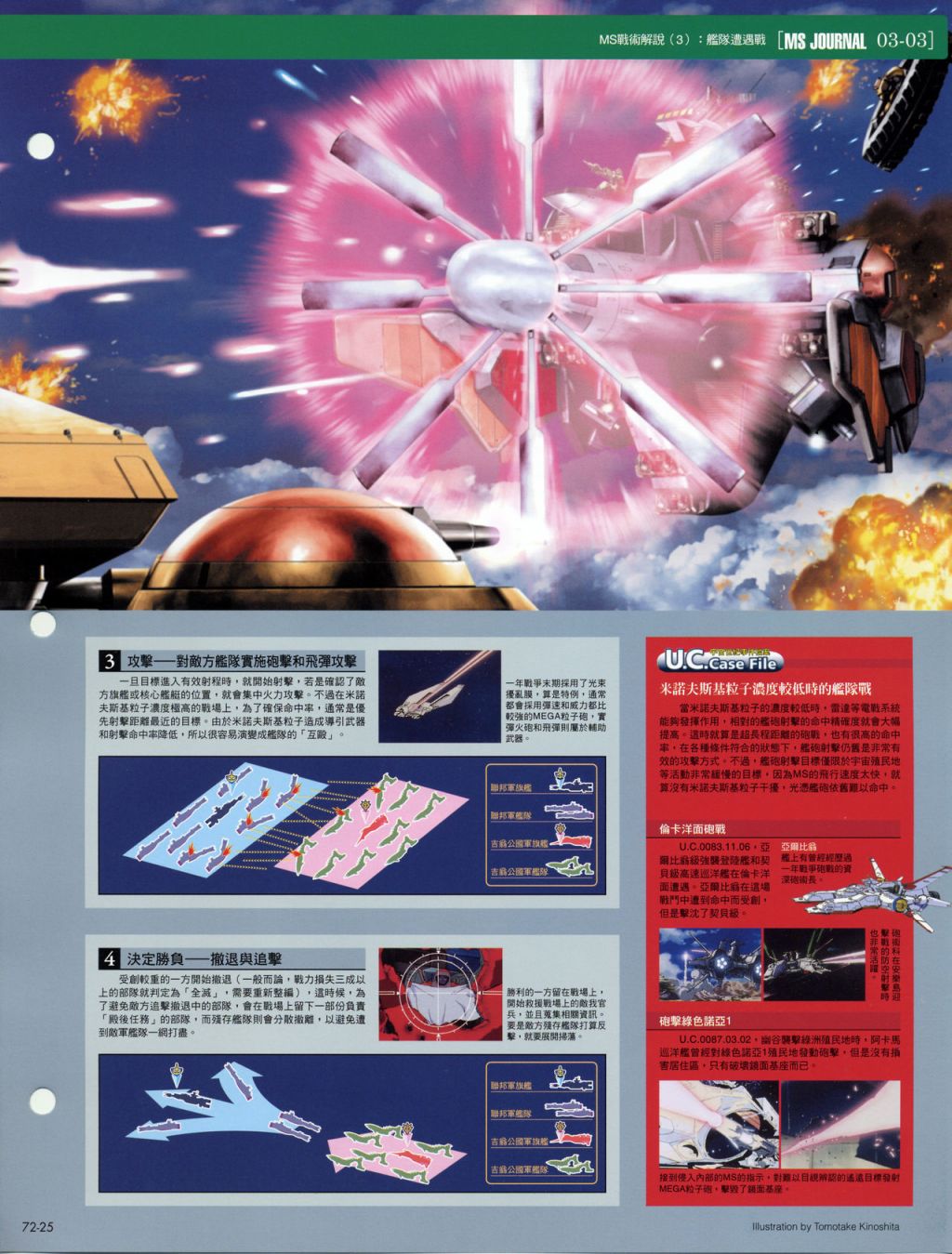The Official Gundam Fact File韩漫全集-第71-80期合集无删减无遮挡章节图片 