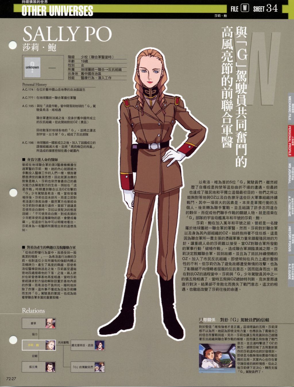 The Official Gundam Fact File韩漫全集-第71-80期合集无删减无遮挡章节图片 