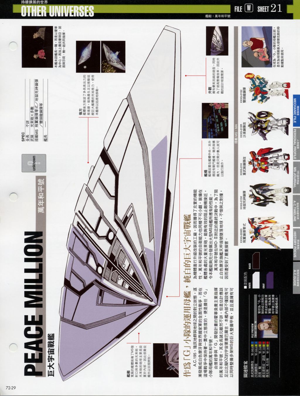 The Official Gundam Fact File韩漫全集-第71-80期合集无删减无遮挡章节图片 
