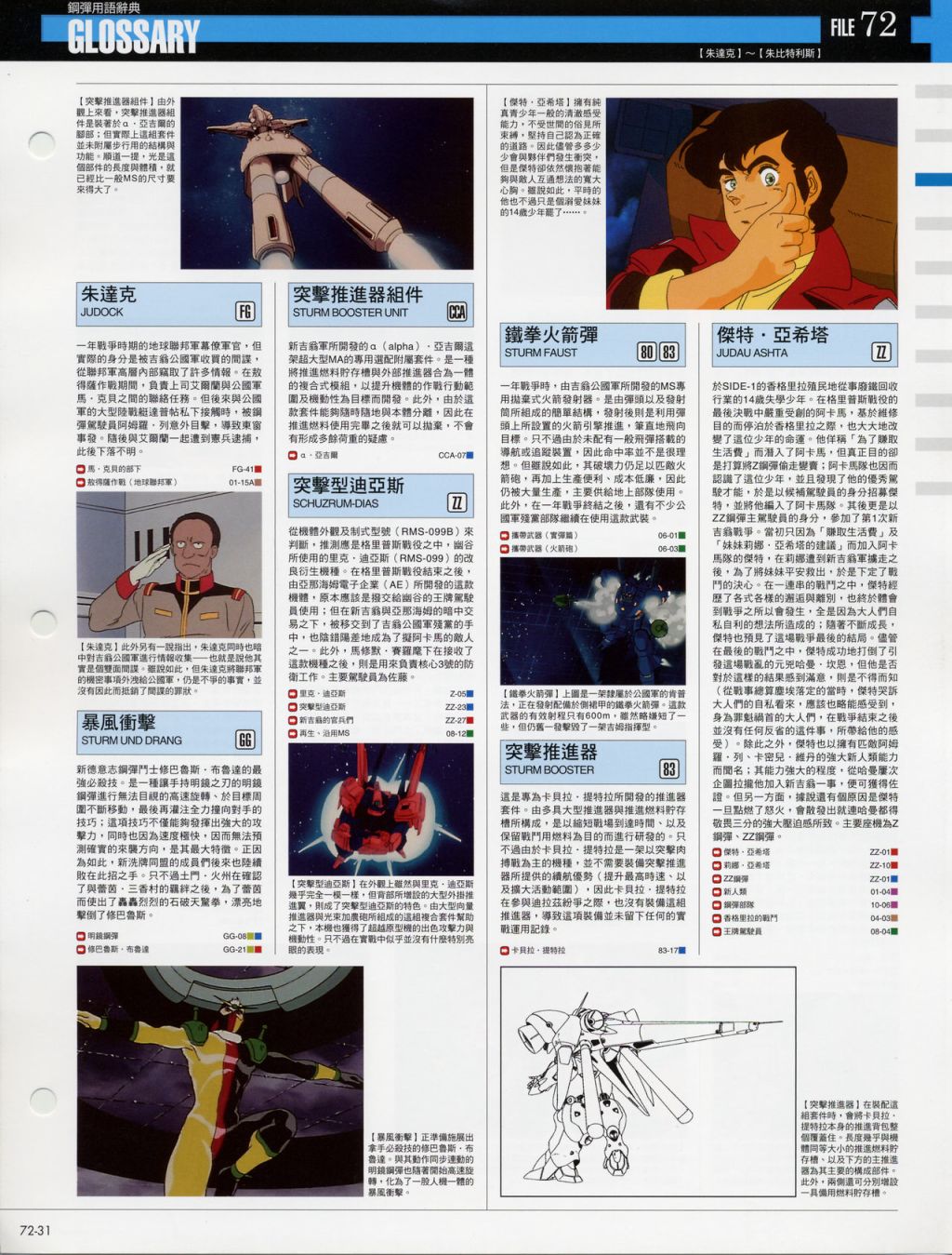 The Official Gundam Fact File韩漫全集-第71-80期合集无删减无遮挡章节图片 