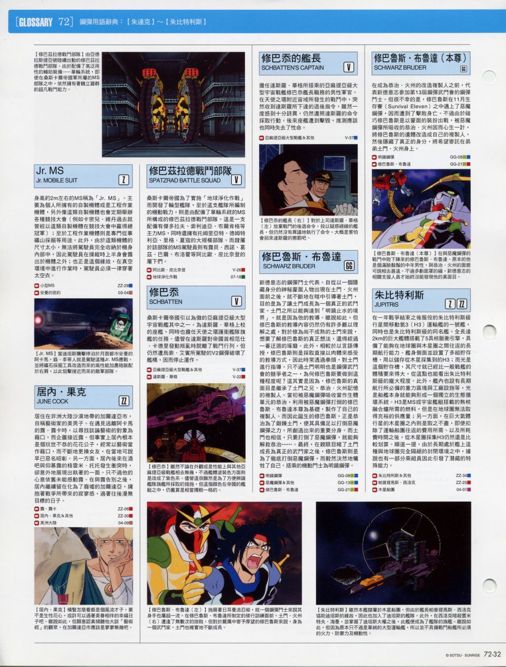The Official Gundam Fact File韩漫全集-第71-80期合集无删减无遮挡章节图片 