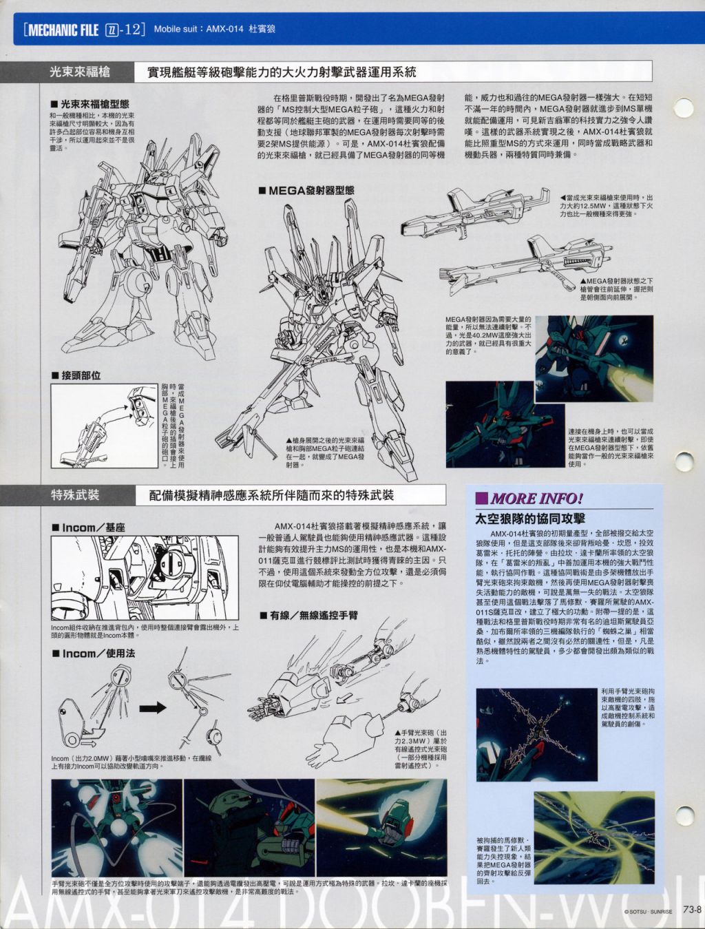 The Official Gundam Fact File韩漫全集-第71-80期合集无删减无遮挡章节图片 
