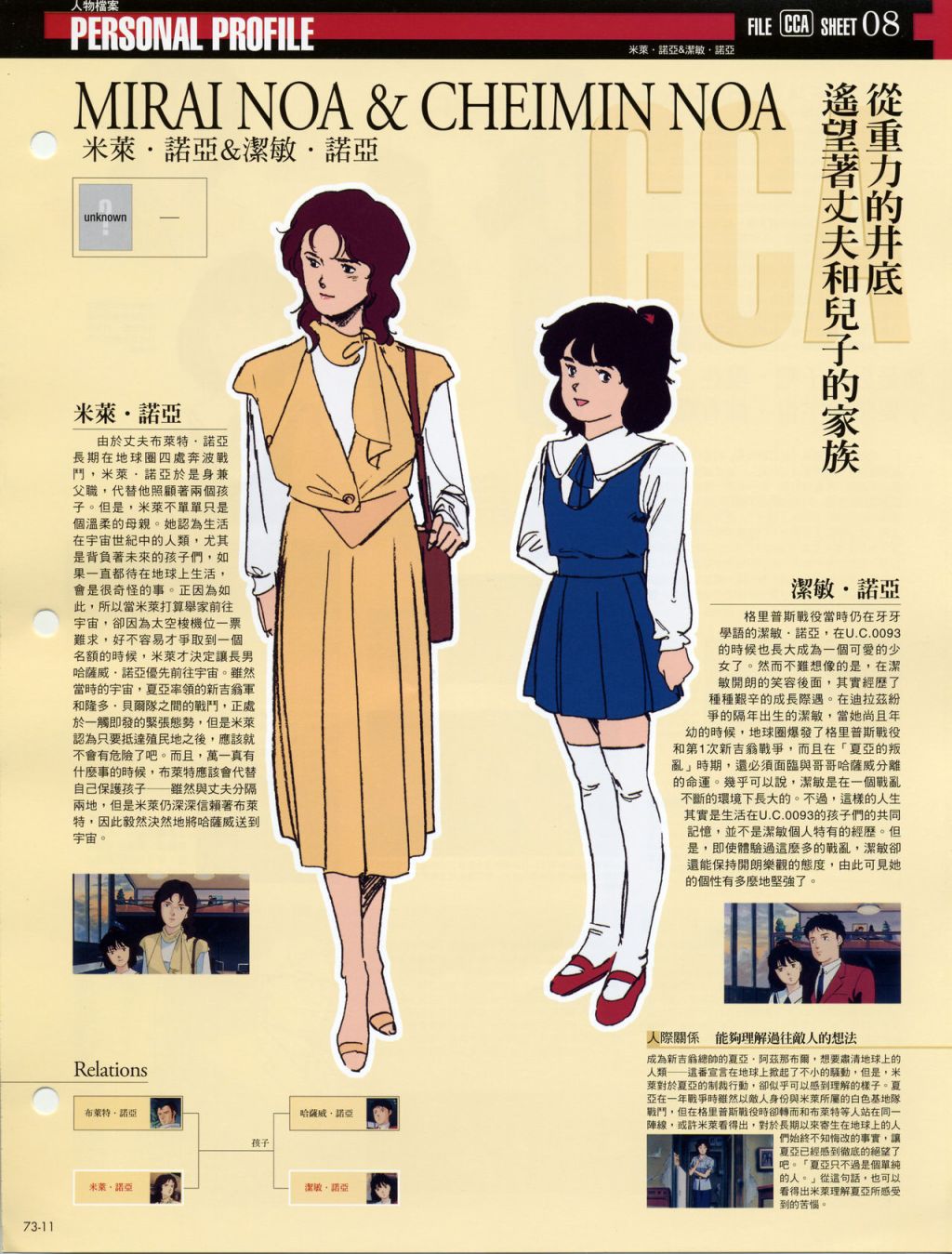 The Official Gundam Fact File韩漫全集-第71-80期合集无删减无遮挡章节图片 