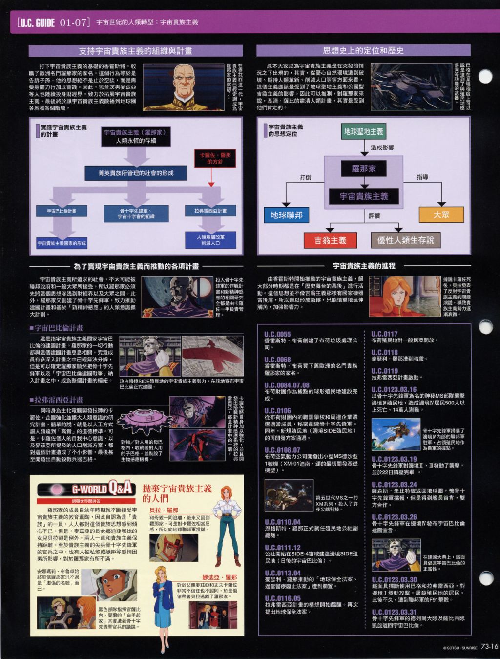 The Official Gundam Fact File韩漫全集-第71-80期合集无删减无遮挡章节图片 