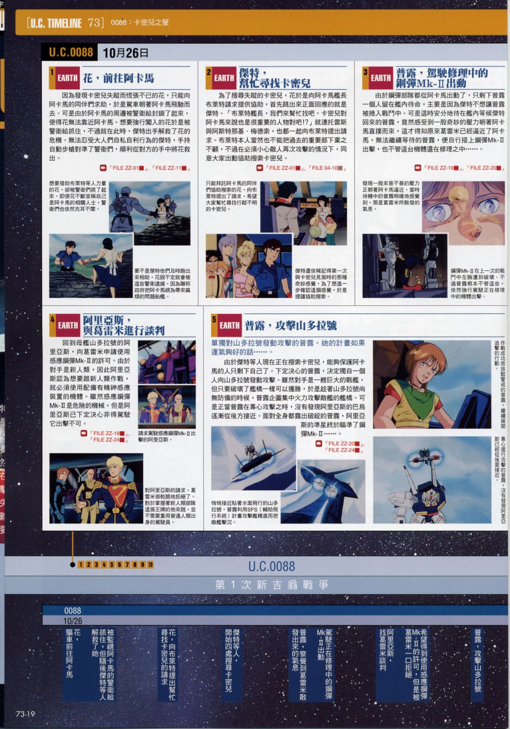 The Official Gundam Fact File韩漫全集-第71-80期合集无删减无遮挡章节图片 