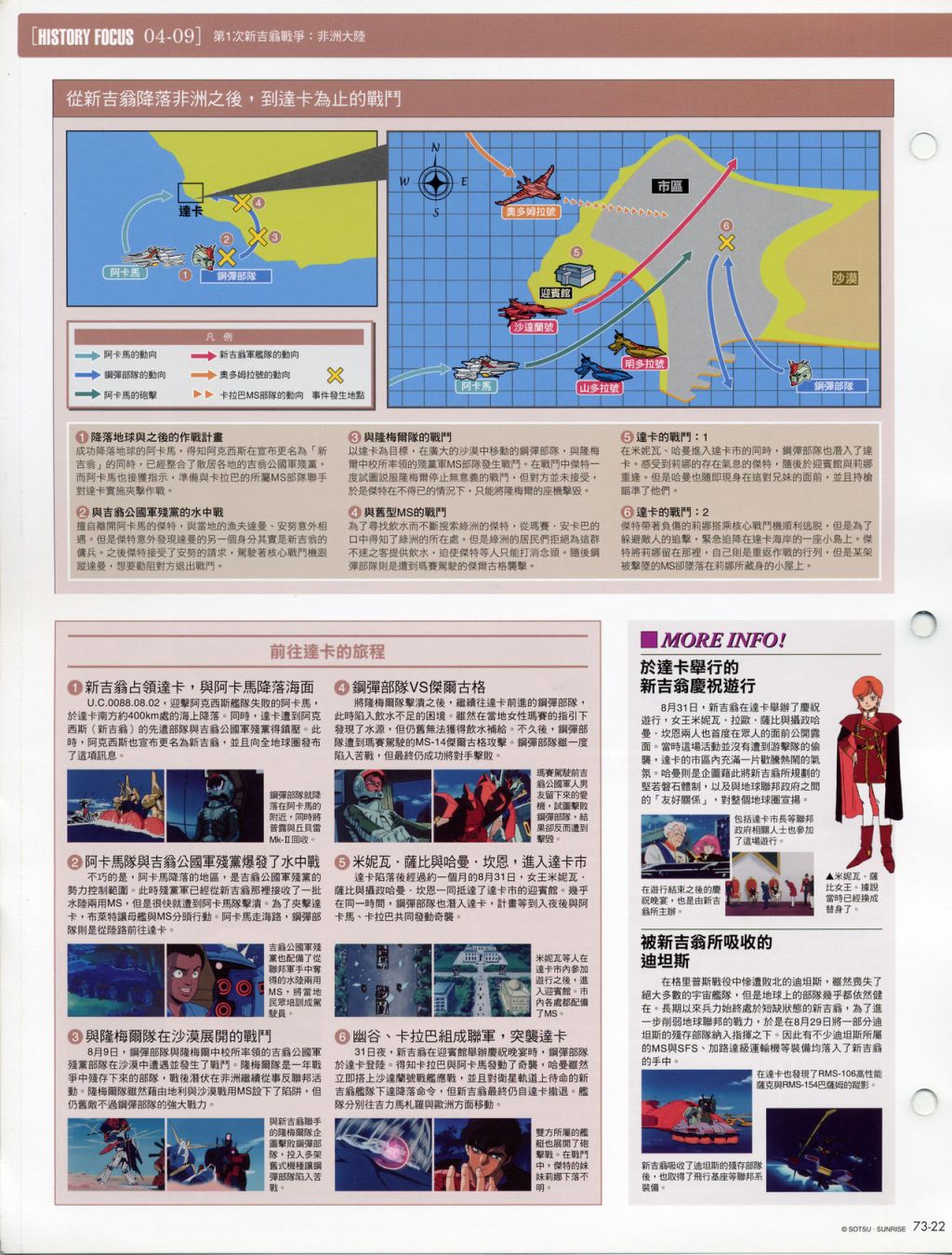 The Official Gundam Fact File韩漫全集-第71-80期合集无删减无遮挡章节图片 