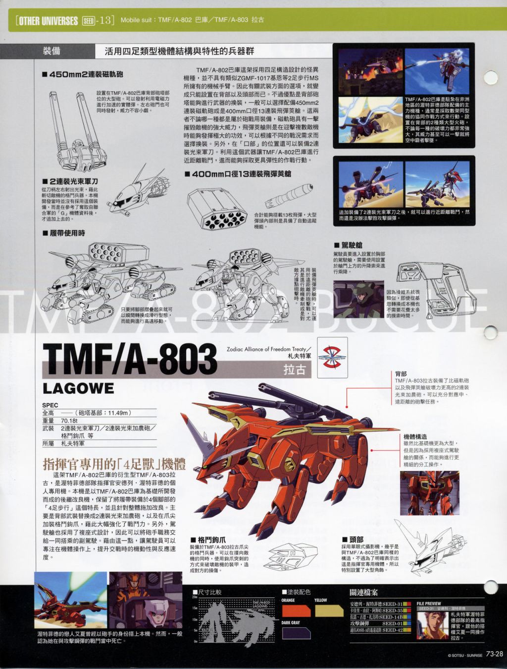 The Official Gundam Fact File韩漫全集-第71-80期合集无删减无遮挡章节图片 