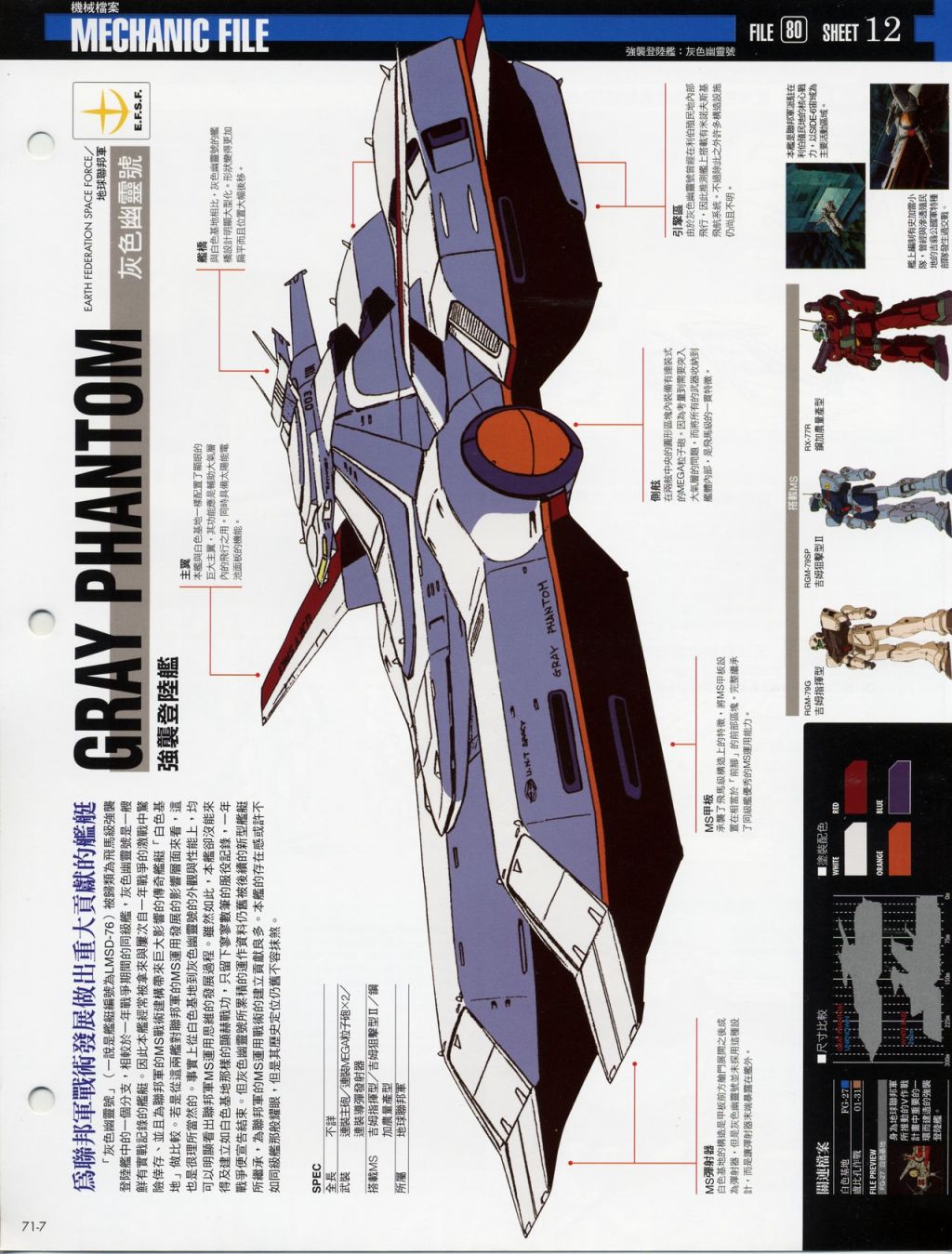 The Official Gundam Fact File韩漫全集-第71-80期合集无删减无遮挡章节图片 