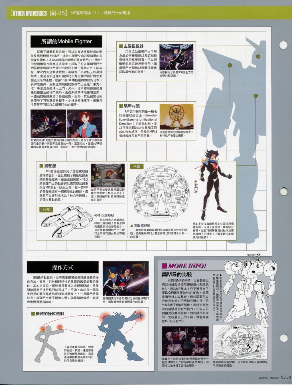 The Official Gundam Fact File韩漫全集-第81-90期合集无删减无遮挡章节图片 