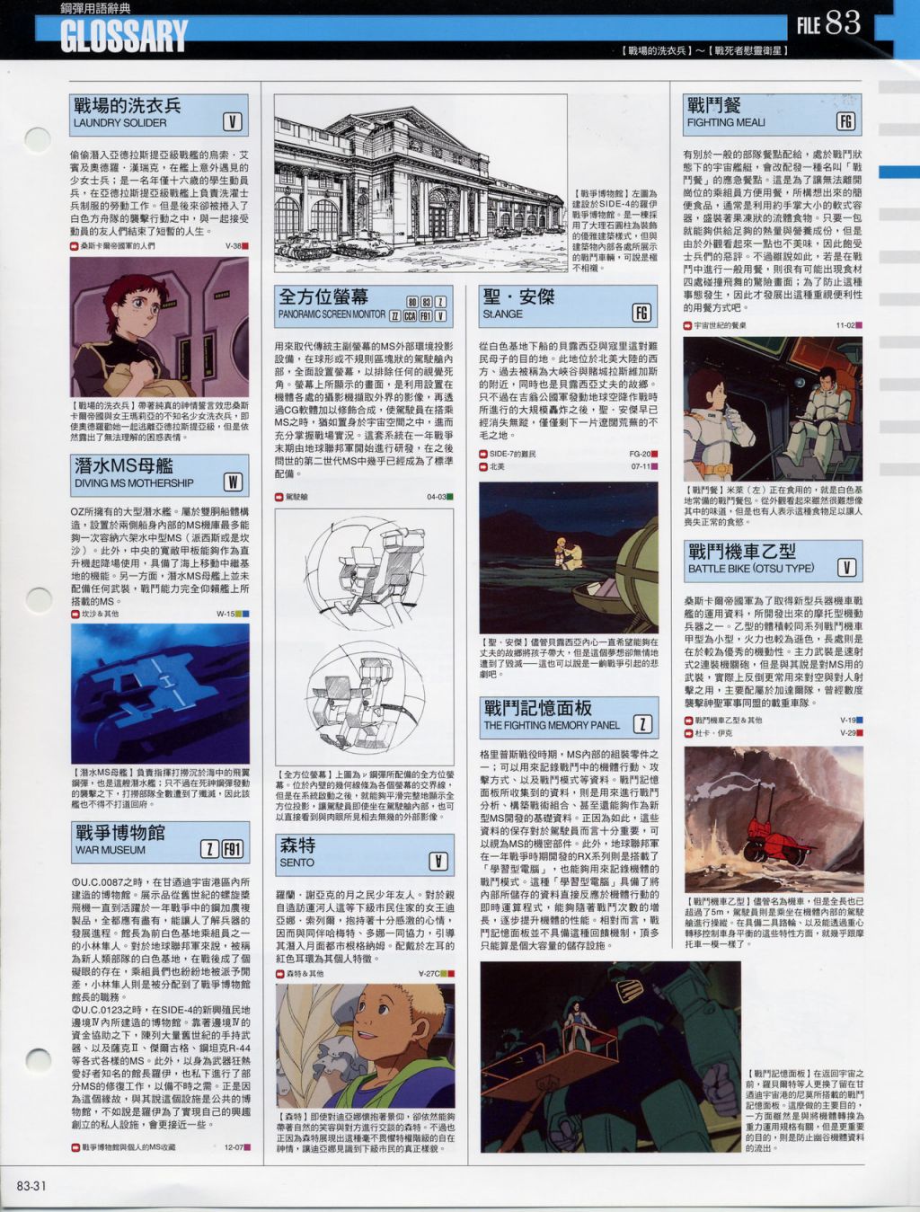 The Official Gundam Fact File韩漫全集-第81-90期合集无删减无遮挡章节图片 