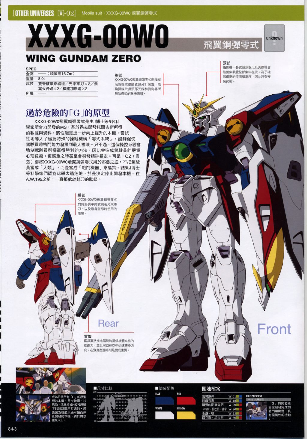 The Official Gundam Fact File韩漫全集-第81-90期合集无删减无遮挡章节图片 