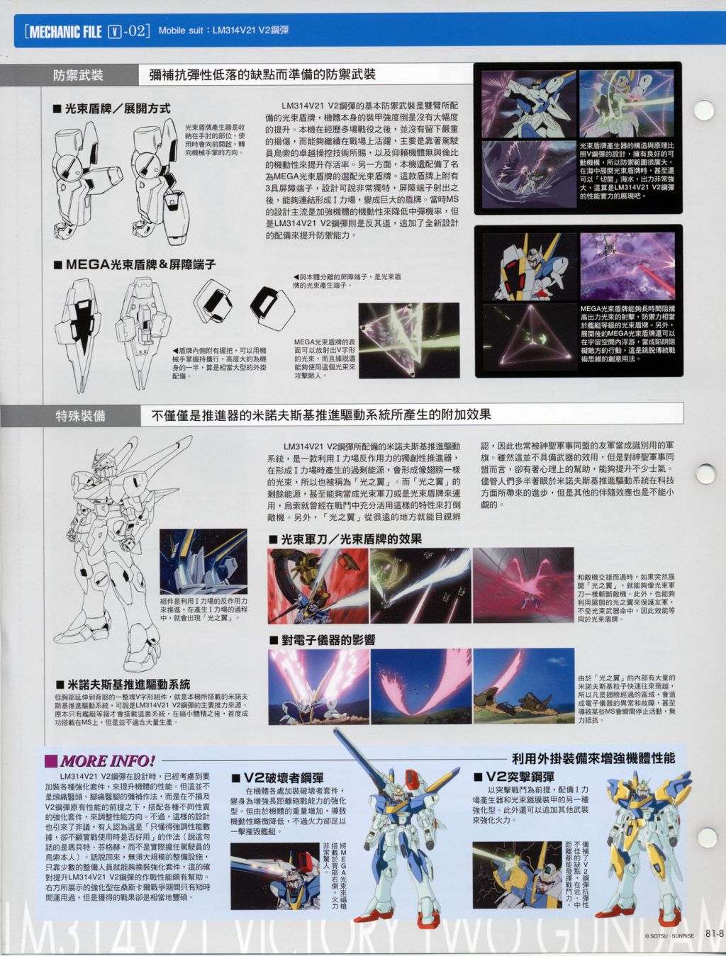 The Official Gundam Fact File韩漫全集-第81-90期合集无删减无遮挡章节图片 