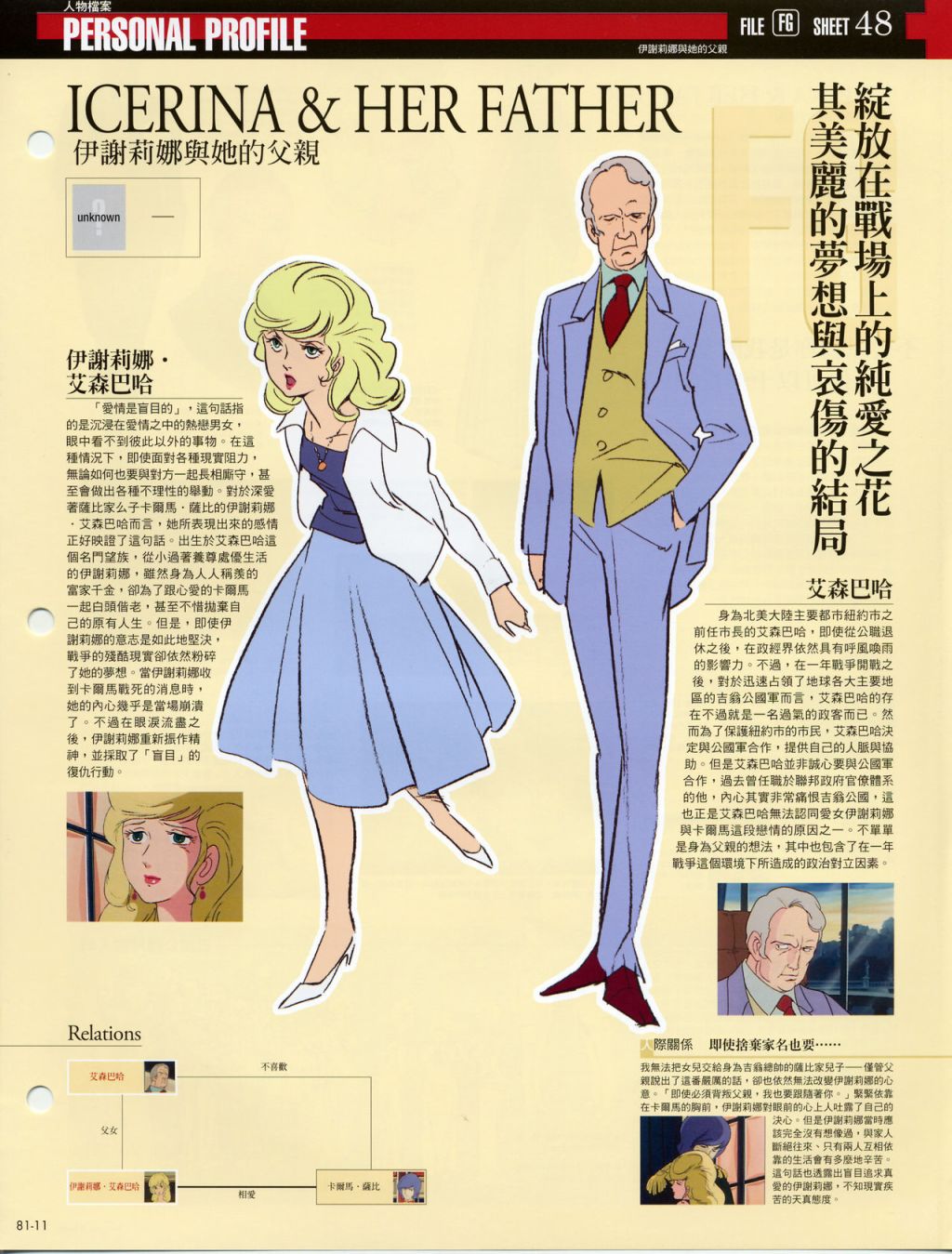 The Official Gundam Fact File韩漫全集-第81-90期合集无删减无遮挡章节图片 
