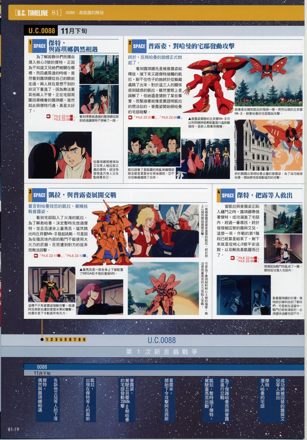 The Official Gundam Fact File韩漫全集-第81-90期合集无删减无遮挡章节图片 