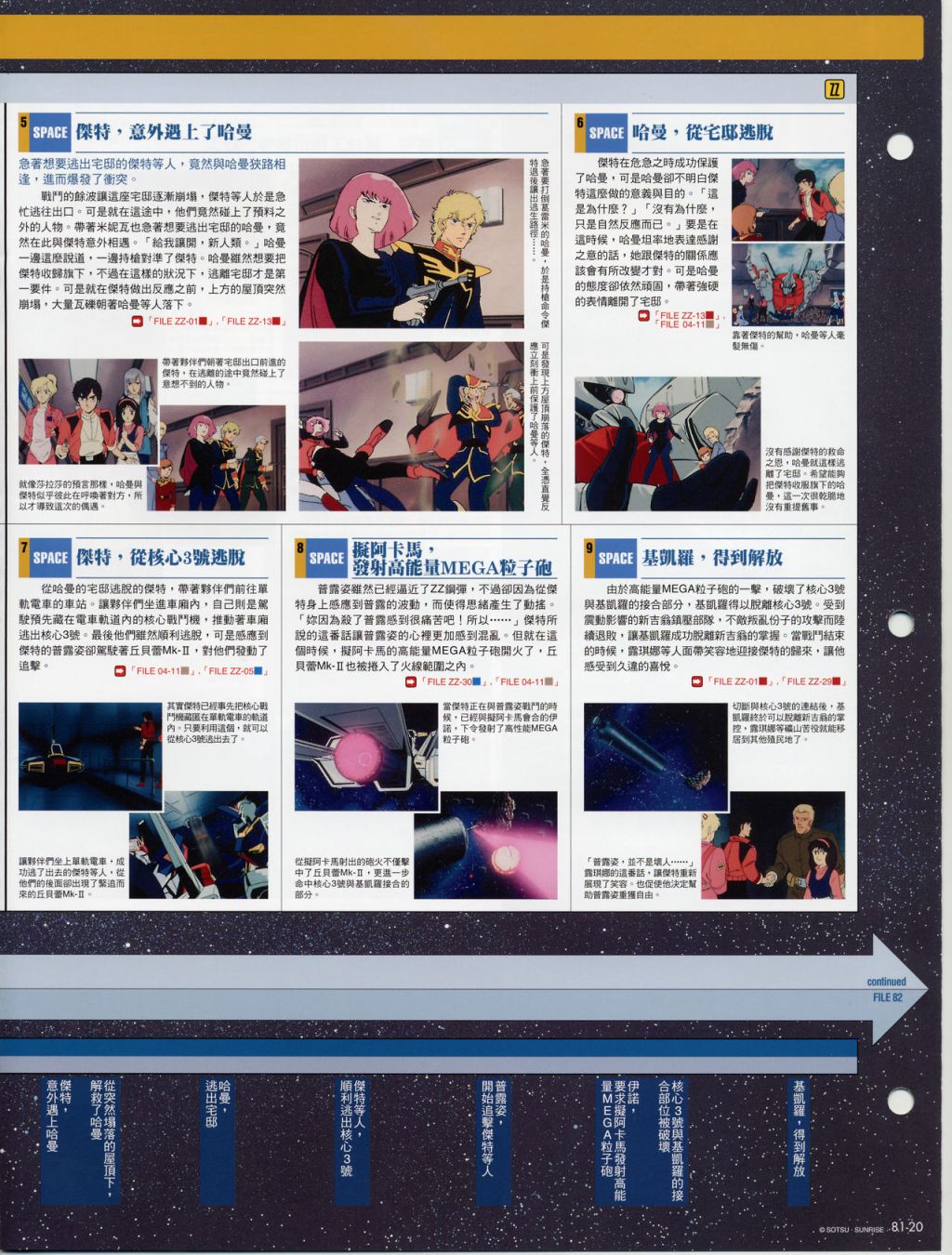 The Official Gundam Fact File韩漫全集-第81-90期合集无删减无遮挡章节图片 
