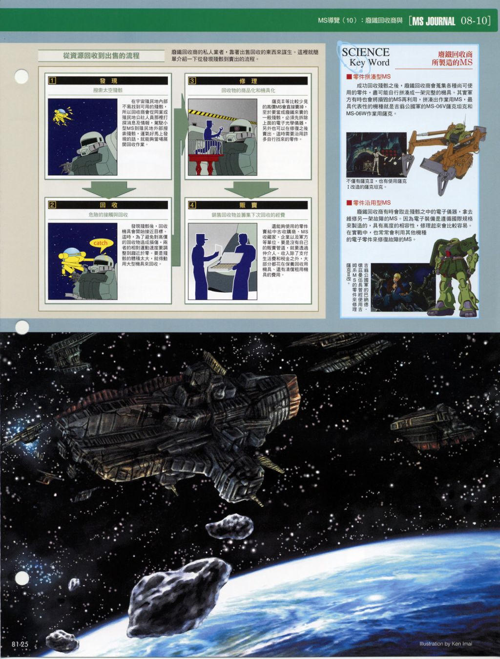 The Official Gundam Fact File韩漫全集-第81-90期合集无删减无遮挡章节图片 