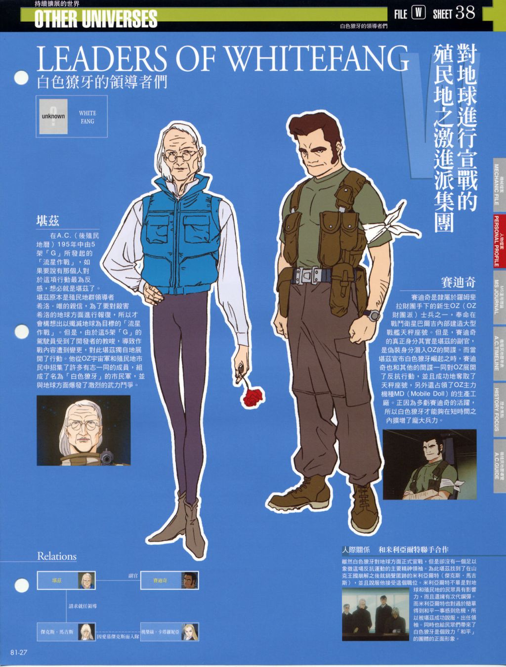 The Official Gundam Fact File韩漫全集-第81-90期合集无删减无遮挡章节图片 