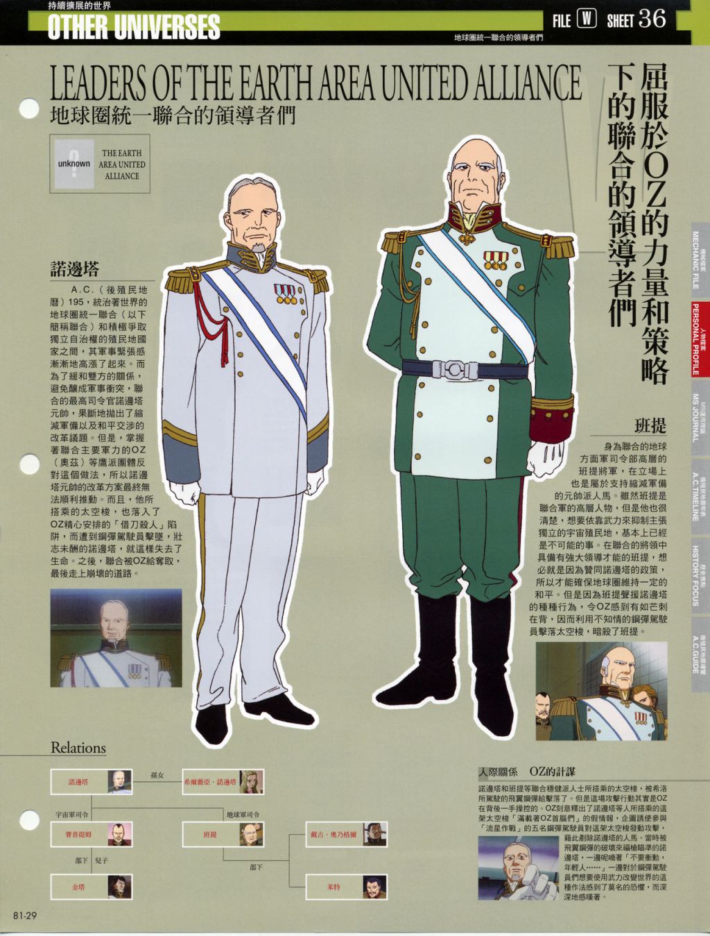 The Official Gundam Fact File韩漫全集-第81-90期合集无删减无遮挡章节图片 