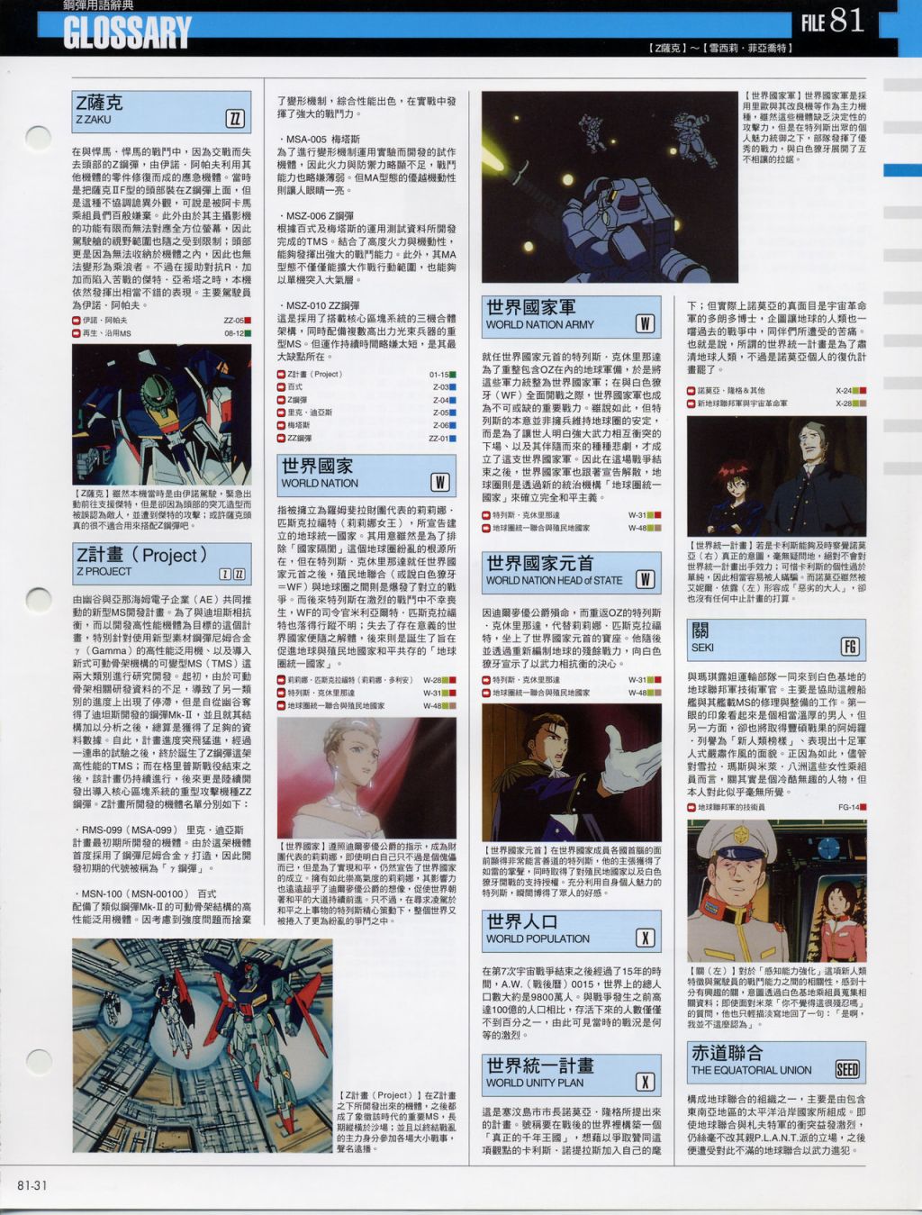 The Official Gundam Fact File韩漫全集-第81-90期合集无删减无遮挡章节图片 