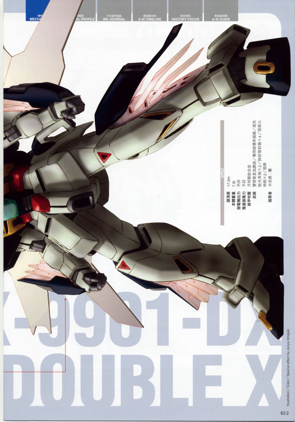 The Official Gundam Fact File韩漫全集-第81-90期合集无删减无遮挡章节图片 