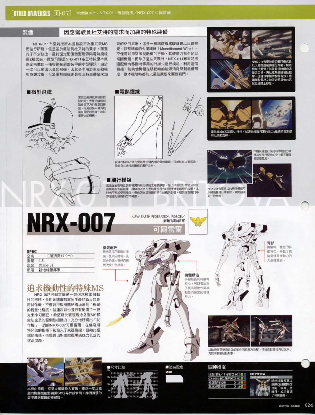 The Official Gundam Fact File韩漫全集-第81-90期合集无删减无遮挡章节图片 
