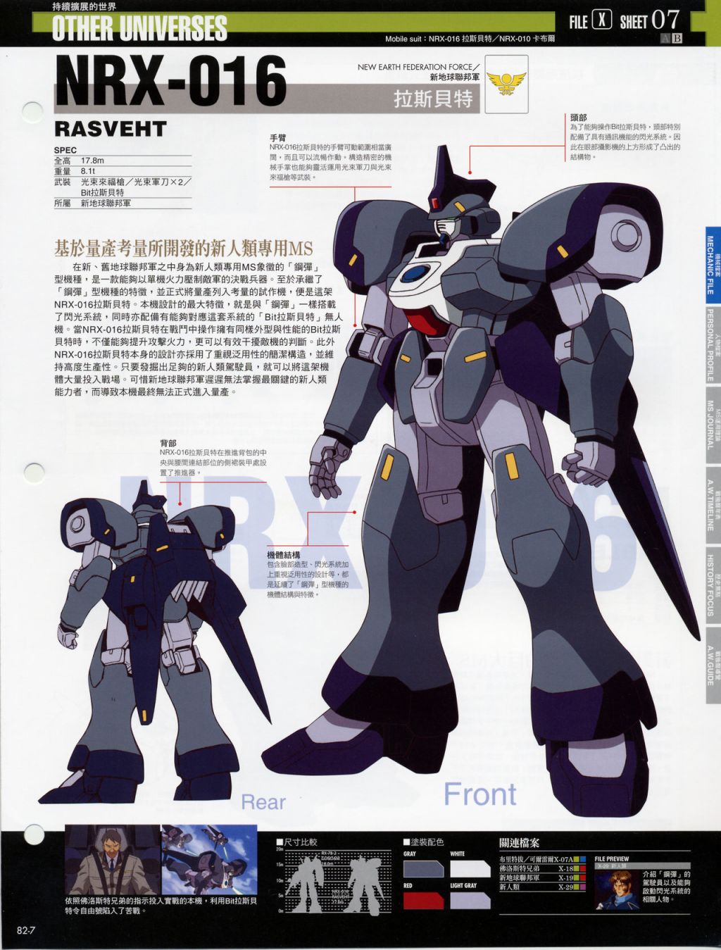 The Official Gundam Fact File韩漫全集-第81-90期合集无删减无遮挡章节图片 