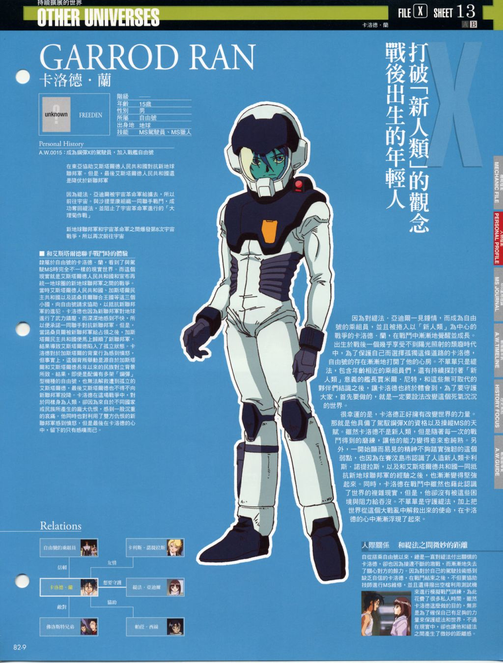 The Official Gundam Fact File韩漫全集-第81-90期合集无删减无遮挡章节图片 