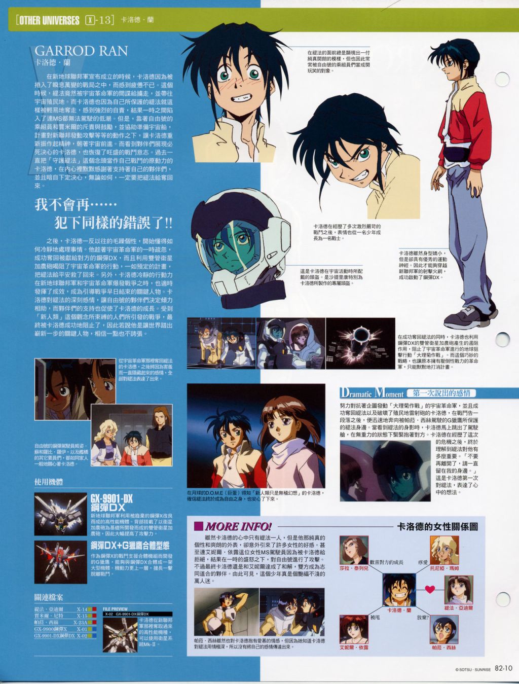 The Official Gundam Fact File韩漫全集-第81-90期合集无删减无遮挡章节图片 