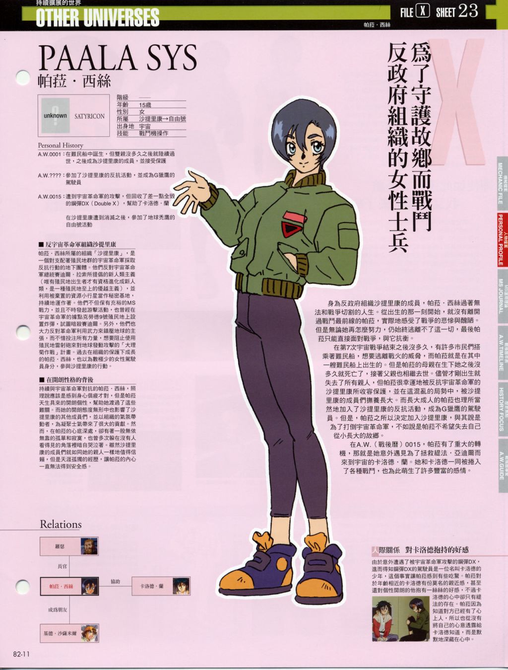 The Official Gundam Fact File韩漫全集-第81-90期合集无删减无遮挡章节图片 
