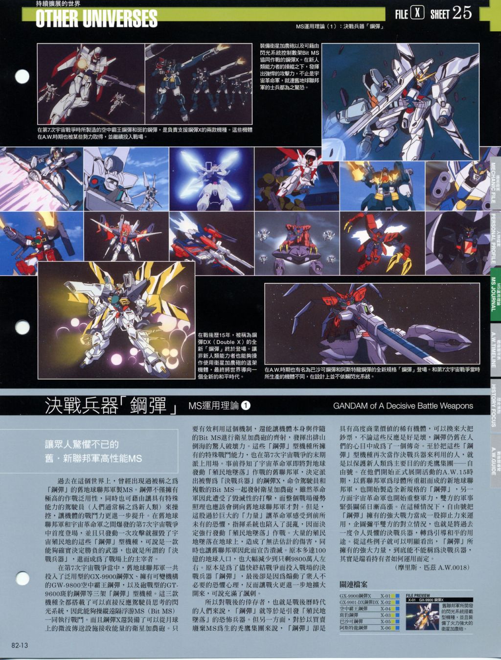 The Official Gundam Fact File韩漫全集-第81-90期合集无删减无遮挡章节图片 