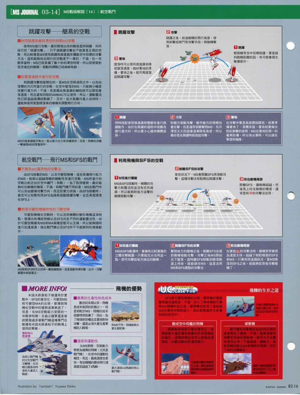 The Official Gundam Fact File韩漫全集-第81-90期合集无删减无遮挡章节图片 