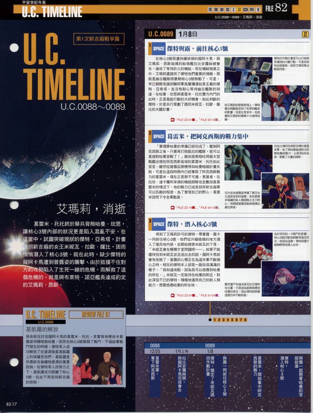 The Official Gundam Fact File韩漫全集-第81-90期合集无删减无遮挡章节图片 