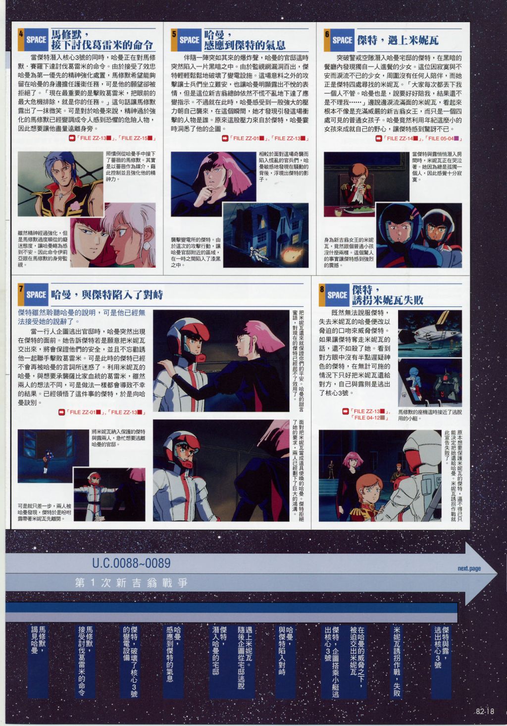 The Official Gundam Fact File韩漫全集-第81-90期合集无删减无遮挡章节图片 