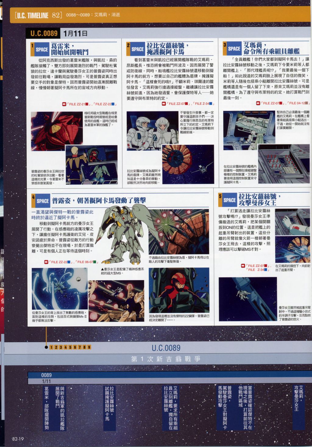 The Official Gundam Fact File韩漫全集-第81-90期合集无删减无遮挡章节图片 